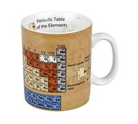 Konitz Chemistry Mugs of Knowledge, Brown, 33.2 x 23.2 x 14.2 cm