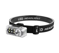 Koolenry Led Headlamp Motion Sensor Camping Fishing Lantern Usb Rechargeable Light with Magnet Warning Lamp