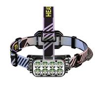 Koolenry Rechargeable Led Headlamp Outdoor Flashlight Camping Search Light Flashlight 270° Adjustable HeadStrap Lamp