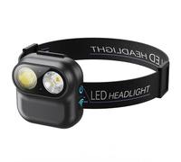 Koolenry Search Light XPE LED Headlamp Powerful LED Work Light 800mAh 6 Gears for Outdoor Fishing Camping Hiking Black