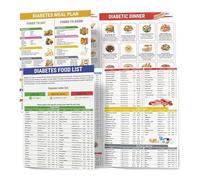 Koolenry Set of 2 Diabetes Food List, Laminated Meal Planner for Diabetic W/Serving Size, Food to Avoid, Calories, Glycemic Index