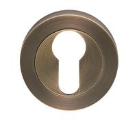 Kooples Hardware Euro/Standard Profile Escutcheons Dual Keyhole Cover Set for Mortice & Euro Cylinder Locks - Satin Stainless Steel Finish (Antique Brass, Euro Profile)