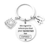 kopdnvei 40th Birthday Gifts for Women, Birthday Gifts for Women Men, Birthday Gifts for Her Him, Birthday Presents for Women,Birthday Keychain Gifts, Gifts for Women Birthday Unique, Friend Gifts