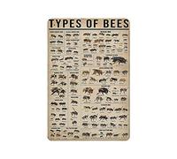 KOPUTE Bee Types Vertical tin sign, Types Of Bee tin sign, Knowledge tin sign, Bee Lover, Honey Bee Lover,Retro style, farmhouse decoration, home, bar, restaurant, garage, tin sign 30x40cm