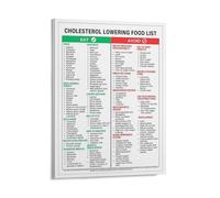 KOPUTE Cholesterol Lowering Food List Posters Healthy Eating Knowledge Infographic Canvas Wall Art Home Decoration,Bedroom Art, Wall Decor Living Room, Wall Art, Frameless 12x16inch
