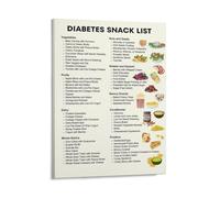 KOPUTE Diabetes Snack Food List Chart Diet Poster Healthy Low Sugar Snack Ideas for Diabetics Nutrition Guide Canvas Home Decoration,Bedroom Art, Wall Decor Living Room, Wall Art, Frameless 12x16inch