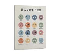 KOPUTE Emotions Chart Mental Health Wall Art Poster, It Is Okay to Feel Feelings Chart Emotions Canvas Prints Home Decoration,Bedroom Art, Wall Decor Living Room, Wall Art, Frameless 12x16inch