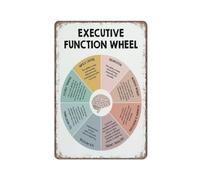 KOPUTE Executive functioning wheel, Executive function art, Mental health poster, Autism, coping skills, anxiety relief, Retro Metal Poster Kitchen Garden Farm Home Decoration, tin sign 30X40cm