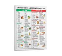 KOPUTE Low Cholesterol Foods Posters Cholesterol Lowering Food List Canvas Wall Art Low Potassium Grocery Diet Chart Prints,Bedroom Art, Wall Decor Living Room, Wall Art, Frameless 12x16inch