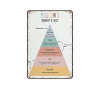 KOPUTE Maslow's Hierarchy of Needs poster, Therapy office decor, School Psychologist Office Decor, School counselor,Retro Metal Poster Wall Art Kitchen Garden Farm Home Decoration,tin sign 20X30cm