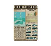 KOPUTE Surfing Knowledge tin Sign, Surfing tin Sign, Ocean Surf Wall Art, Surfing Lover Gift, Home Decor, Retro Style, Wall Decoration,tin Sign, Farmhouse Decoration, Gifts for Mom Dad, 30 x 40cm