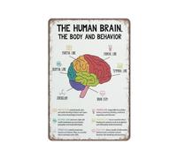 KOPUTE The human brain poster, Brain anatomy & psychology, Mental health poster, Therapy Office Decor, Retro Metal Poster Wall Art Kitchen Garden Farm Home Decoration,tin sign 14X20cm