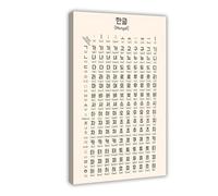 Korean Alphabet Learning(1) Canvas Poster Bedroom Decor Landscape Office Room Decor Gift 8" L X 12" W