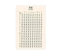 Korean Alphabet Learning(1) Canvas Poster Wall Art Decor Print Picture Paintings for Living Room Bedroom Decoration 24" L X 36" W