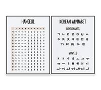 Korean Alphabet Poster, Hangul Chart, Learn Korean, 2 Pieces Hangeul Poster, Korean Language, Educational Wall Art, Consonants & Vowels 30Cmx40Cmx2Pcs No Frame