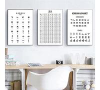 Korean Alphabet Prints Korean Basic Pronunciation Guide Poster 3 Pieces Canvas Painting Hangul Educational Wall Pictures Kids Room Decor 35Cmx50Cmx3Pcs No Frame