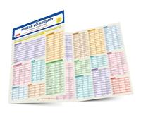 Korean Vocabulary Language Study Card
