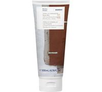 Korres Body milk 200 ml