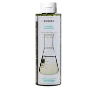 KORRES - Haircare Cystine & Minerals Shampoo for Men 250ml
