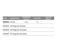 Korum 3k Trilogy Triple Tip Feeder Rod