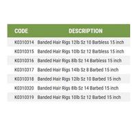 Korum Banded Hair Rigs Barbed Tied Hook 38 Cm