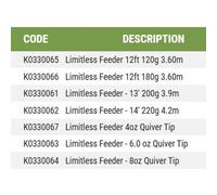Korum Limitless Feeder Fishing Rod Quiver Tip