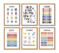 Kotmfaa Educational Posters for Toddlers - Alphabet ABC, Numbers, Shapes, Colors, Days of the Week & Months - Early Learning Wall Charts for Kids Homeschool, Preschool, Nursery, Classroom Decor