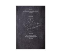 KOURT Electrodynamic Bodies Laws of Physics And Mathematics Blackboard Canvas Poster Wall Art Decor Print Picture Paintings for Living Room Bedroom Decoration Unframe: 12x18inch(30x45cm)