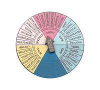 kowaku Feelings Wheel Brooch Lapel Pin Rotatable Round Poster Sign Emotions Chart Mental Health for Bag Therapist Man Women Gifts, X00366