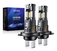KOYOSO H7 led Headlight Bulb: 55W 15000LM,6500K White,Halogen Replacement, 1:1 Mini Size, No Adapter Required Plug and Play, Pack of 2
