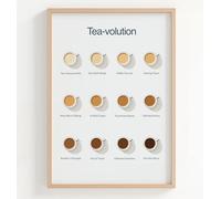 Kraft Topper Tea-volution Kitchen Poster Print - Minimalist Tea Wall Art for Drinks Stations | Modern Unframed A3 Kitchen Print | Posters & Prints Décor