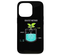 Kratky Method Hydroponics Diagram - Simple Passive Gardening Case for iPhone 13 Pro