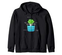 Kratky Method Hydroponics Diagram - Simple Passive Gardening Zip Hoodie