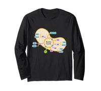 Krebs Cycle Tee for Biology Teacher Doctors Biochemists Long Sleeve T-Shirt