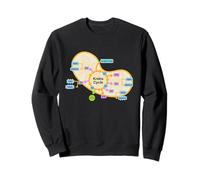 Krebs Cycle Tee For Biology Teacher Doctors Biochemists Sweatshirt