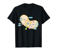 Krebs Cycle Tee For Biology Teacher Doctors Biochemists T-Shirt