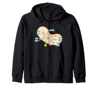 Krebs Cycle Tee For Biology Teacher Doctors Biochemists Zip Hoodie
