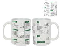 KRLWO Excel Shortcut Ceramic Coffee Mug, 11oz, Modern, White, Round, Reusable, Christmas, Birthday, Excel Accountant Mug