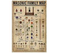 Krouterebs Funny Tin Sign Masonic Family Map Poster Vintage Cute Metal Sign Gift Bedroom Retro Novelty Cafe Store 12x8 Inch