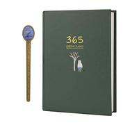 KRXSOBNV, DaiMonthCalendar Schedule Personal Organizer, to-Do-List Appointment Book Notepad Agenda 256 Pages Grey,Notebooks(Green)