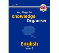 KS2 English Year 5 Knowledge Organiser