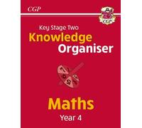 KS2 Maths Year 4 Knowledge Organiser