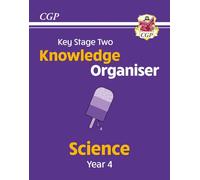 KS2 Science Year 4 Knowledge Organiser