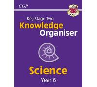 KS2 Science Year 6 Knowledge Organiser