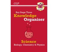KS3 Science Knowledge Organiser