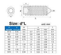 KSeSii 15-50pcs M2 M2.5 M3 M4 M5 M6 304 Stainless Steel 12.9 Black Steel Hex Hexagon Head Socket Screw Cone Point Grub Set Screws Bolts(304,4MM_M2.5X50PCS)