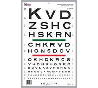 KSIPL Snellen Visual Acuity Eye Chart for 10 Feet 14 x 9 Inches
