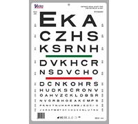 Snellen Visual Acuity Eye Chart for 10 Feet Chart 14 x 9 Inches
