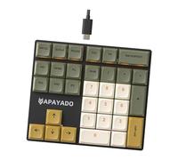 KSJOAIDDE 33 Keys Wired Numeric Keypad Mini Easy to Use for Cashier Financial Business A Red axis 120x138 mm
