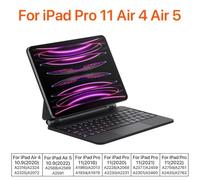 KssogOBOE Backlit Magic Keyboard Compatible With 2025 11th A16 10th M2 M3 13 11 Inch 12.9 10.9 Air 4 Air 5 Pro 11 Cover Magnetic Cases(black)